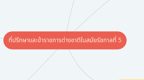 Mind Map: ที่ปรึกษาและข้าราชการต่างชาติในสมัยรัชกาลที่ 5