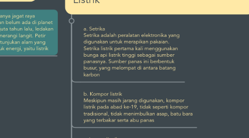 Mind Map: TEKNOLOGI LISTRIK