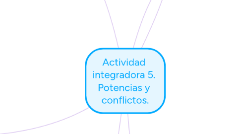 Mind Map: Actividad  integradora 5.  Potencias y  conflictos.