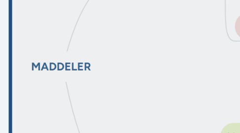 Mind Map: MADDELER