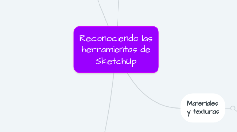 Mind Map: Reconociendo las herramientas de SketchUp