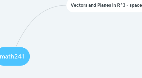 Mind Map: math241