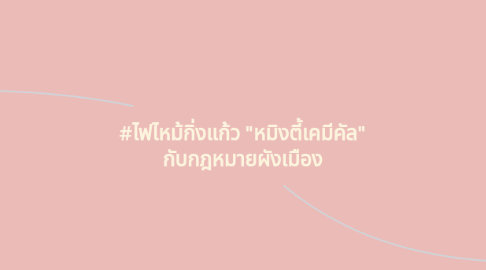 Mind Map: #ไฟไหม้กิ่งแก้ว "หมิงตี้เคมีคัล" กับกฎหมายผังเมือง