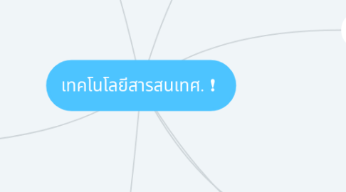 Mind Map: เทคโนโลยีสารสนเทศ.❗️