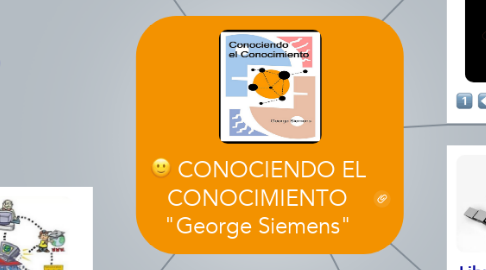 Mind Map: CONOCIENDO EL CONOCIMIENTO "George Siemens"