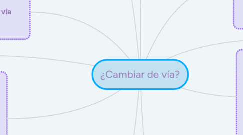 Mind Map: ¿Cambiar de vía?