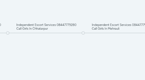 Mind Map: Independent Escort Services 08447779280 Call Girls In Delhi