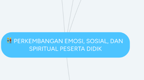 Mind Map: PERKEMBANGAN EMOSI, SOSIAL, DAN SPIRITUAL PESERTA DIDIK