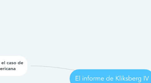 Mind Map: El informe de Kliksberg IV