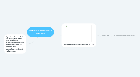 Mind Map: Hot Water Mornington Peninsula