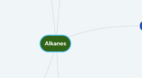 Mind Map: Alkanes