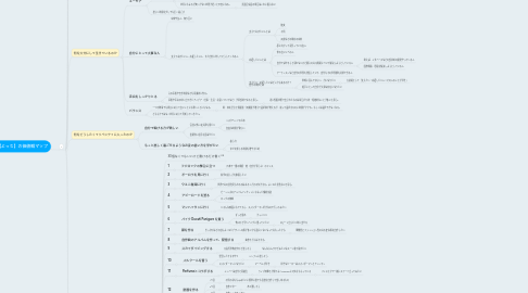 Mind Map: 【よっち】の価値観マップ