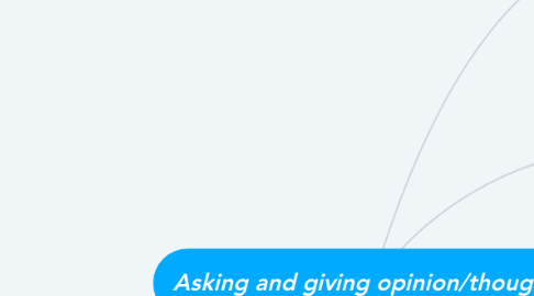 Mind Map: Asking and giving opinion/thoughts