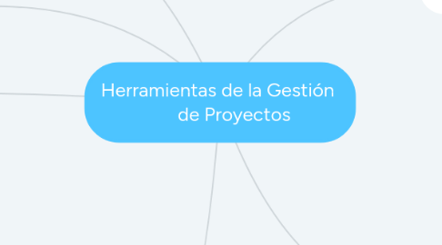 Mind Map: Herramientas de la Gestión de Proyectos
