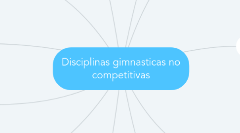 Mind Map: Disciplinas gimnasticas no competitivas