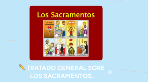 Mind Map: TRATADO GENERAL SORE LOS SACRAMENTOS.