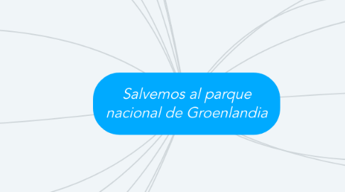 Mind Map: Salvemos al parque nacional de Groenlandia