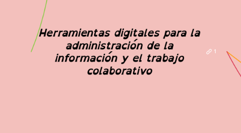 Mind Map: Herramientas digitales para la administración de la información y el trabajo colaborativo