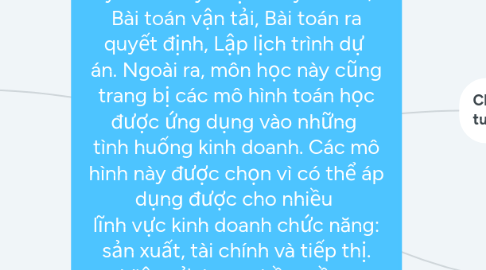 Mind Map: Phân tích định lượng:Môn này cung cấp cho sinh viên một số phương pháp định lượng cơ bản dùng trong quản lý như: Quy hoạch tuyến tính, Bài toán vận tải, Bài toán ra quyết định, Lập lịch trình dự án. Ngoài ra, môn học này cũng trang bị các mô hình toán học được ứng dụng vào những tình huống kinh doanh. Các mô hình này được chọn vì có thể áp dụng được cho nhiều lĩnh vực kinh doanh chức năng: sản xuất, tài chính và tiếp thị. Việc sử dụng phần mềm Excel, phần mềm Excel QM & QM , Win QSB để giải các bài toán được vận dụng trong môn học này