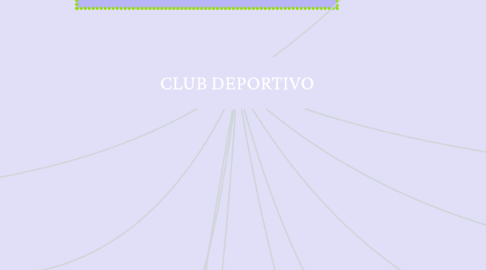 Mind Map: CLUB DEPORTIVO