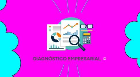 Mind Map: DIAGNÓSTICO EMPRESARIAL