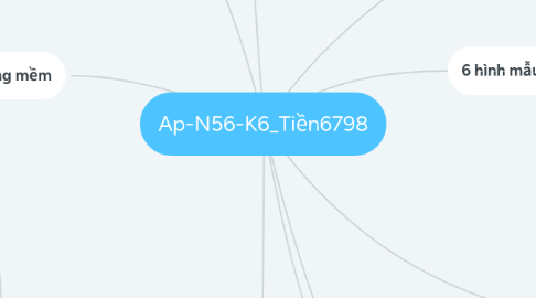 Mind Map: Ap-N56-K6_Tiền6798