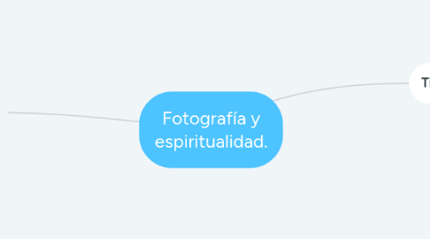 Mind Map: Fotografía y espiritualidad.