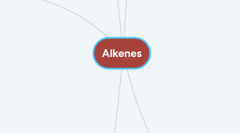 Mind Map: Alkenes