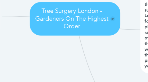 Mind Map: Tree Surgery London - Gardeners On The Highest Order