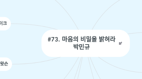 Mind Map: #73. 마음의 비밀을 밝혀라 박민규