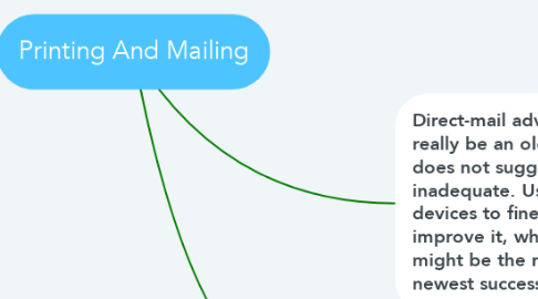 Mind Map: Printing And Mailing
