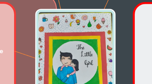 Mind Map: The Little Girl