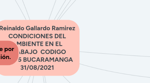 Mind Map: Reinaldo Gallardo Ramirez CONDICIONES DEL AMBIENTE EN EL TRABAJO CODIGO 153005 BUCARAMANGA 31/08/2021