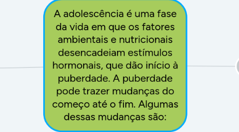Mind Map: A adolescência é uma fase da vida em que os fatores ambientais e nutricionais desencadeiam estímulos hormonais, que dão início à puberdade. A puberdade pode trazer mudanças do começo até o fim. Algumas dessas mudanças são: