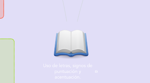 Mind Map: Uso de letras, signos de puntuación y acentuación.