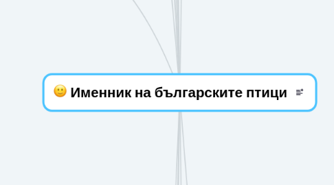 Mind Map: Именник на българските птици