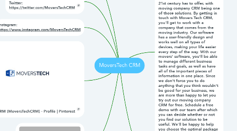 Mind Map: MoversTech CRM