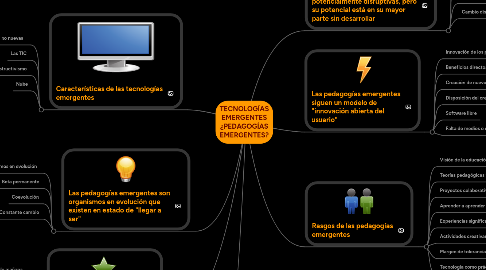 Mind Map: TECNOLOGÍAS EMERGENTES ¿PEDAGOGÍAS EMERGENTES?