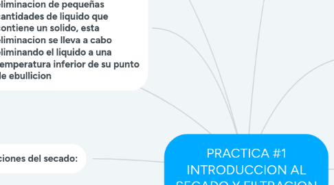 Mind Map: PRACTICA #1 INTRODUCCION AL SECADO Y FILTRACION