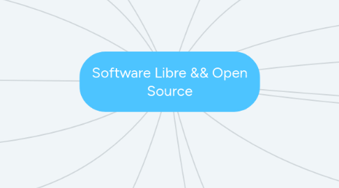 Mind Map: Software Libre && Open Source