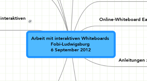 Mind Map: Arbeit mit interaktiven Whiteboards  Fobi-Ludwigsburg  6 September 2012