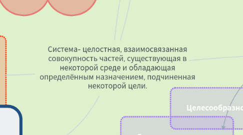 Mind Map: Система- целостная, взаимосвязанная совокупность частей, существующая в некоторой среде и обладающая определённым назначением, подчиненная некоторой цели.