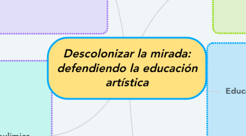 Mind Map: Descolonizar la mirada: defendiendo la educación artística