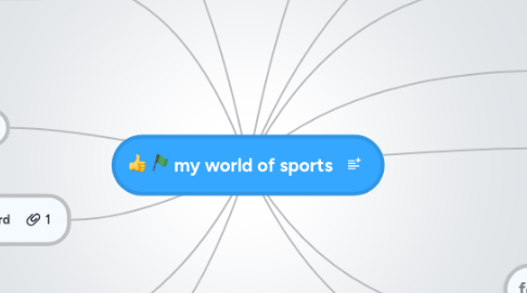 Mind Map: my world of sports