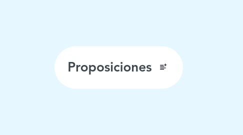 Mind Map: Proposiciones