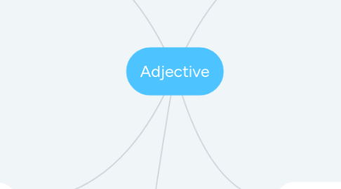 Mind Map: Adjective