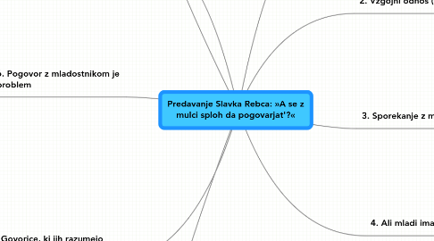 Mind Map: Predavanje Slavka Rebca: »A se z mulci sploh da pogovarjat'?«