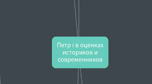 Mind Map: Петр I в оценках историков и современников