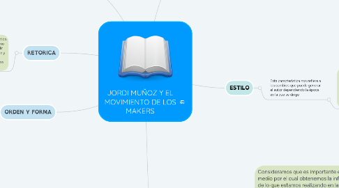 Mind Map: JORDI MUÑOZ Y EL MOVIMIENTO DE LOS MAKERS