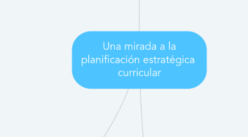 Mind Map: Una mirada a la planificación estratégica curricular